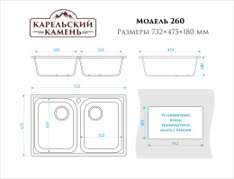 Мойка для кухни ZETT lab модель 260/Q1 белый лед, матовая